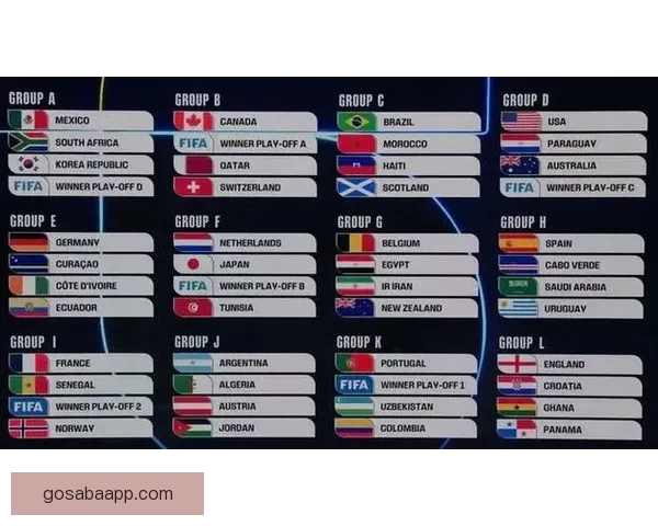 2026年世界杯主办城市揭晓 全球赛事分布与各地特色文化探索