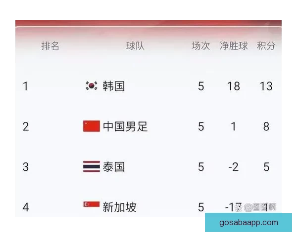 2026年世界杯冠军争夺战分析各队实力与赛程预测